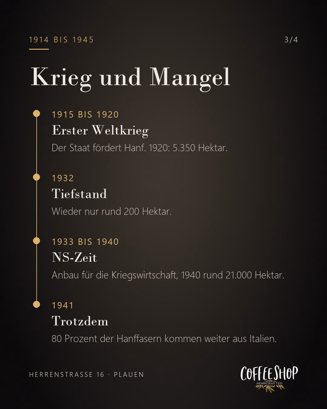 Zeitstrahl 1914 bis 1945: Erster Weltkrieg, Tiefstand 1932, Anbau in der NS-Zeit für die Kriegswirtschaft, 1941 Importe aus Italien